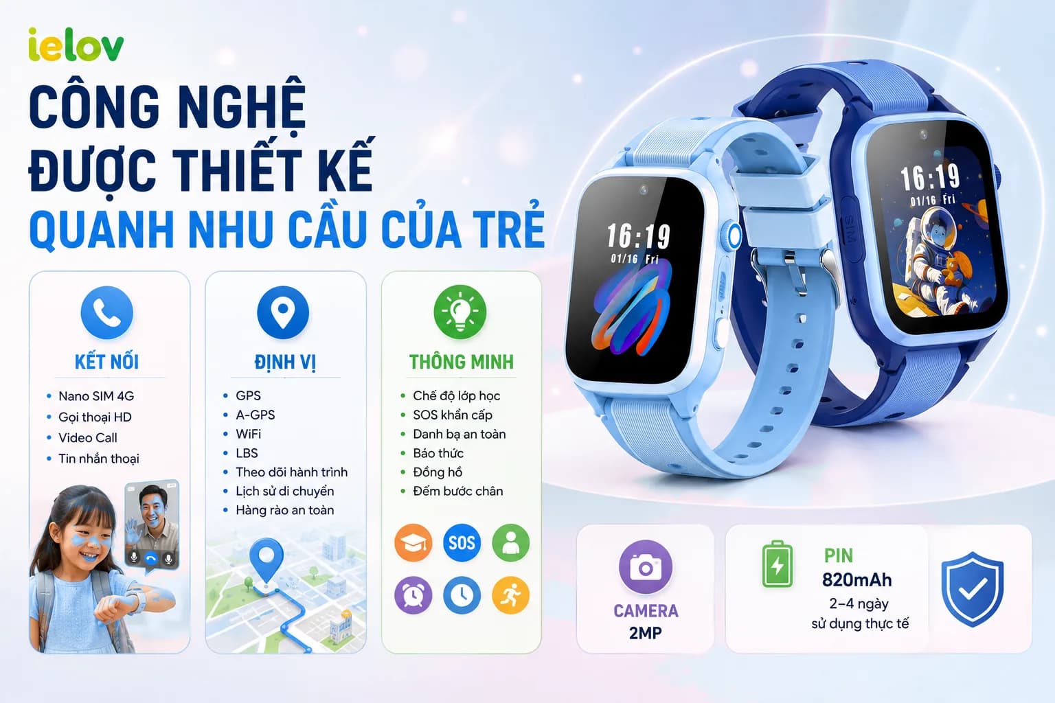 Công nghệ thông minh thiết kế xoay quanh nhu cầu thực tế của trẻ