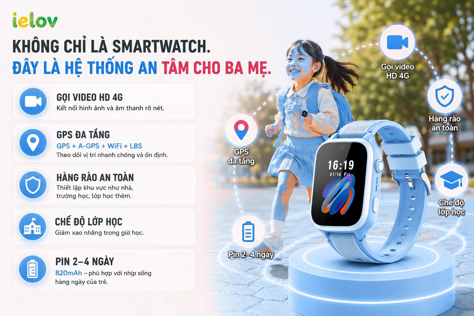 Hệ thống an tâm toàn diện: Video Call, GPS, Vùng an toàn, Pin 2-4 ngày