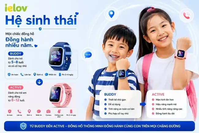 Tiêu chuẩn an toàn RoHS Châu Âu cho trẻ em
