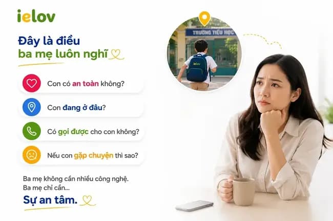 Hệ thống định vị GPS 4 tầng siêu nhạy